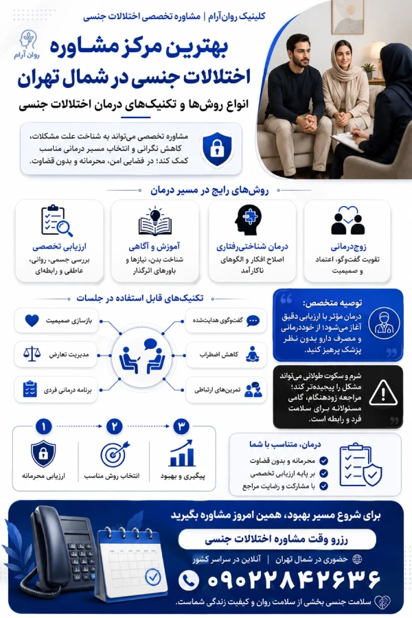بهترین مرکز مشاوره اختلالات جنسی در شمال تهران