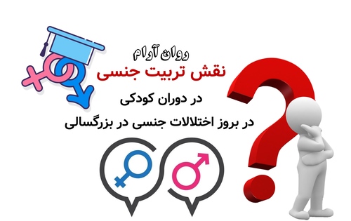 نقش تربیت جنسی در دوران کودکی در بروز اختلالات جنسی در بزرگسالی