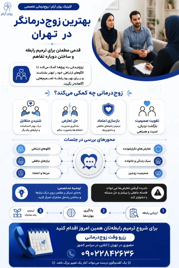 بهترین زوج‌درمانگر در تهران ؛قدمی مطمئن برای ترمیم رابطه در کلینیک روان آرام