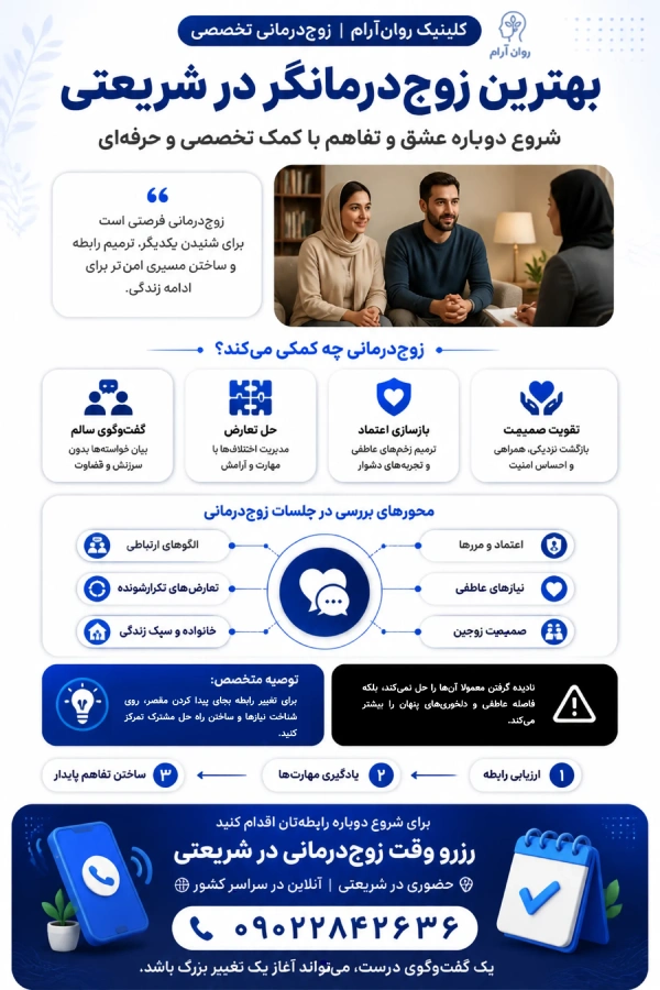 مشاوره زوج درمانی تخصصی در کلینیک روان آرام شریعتی