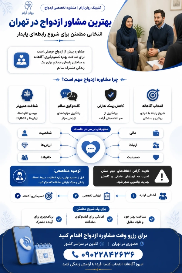 بهترین مشاور ازدواج در تهران ؛انتخابی مطمئن برای شروع رابطه‌ای پایدار