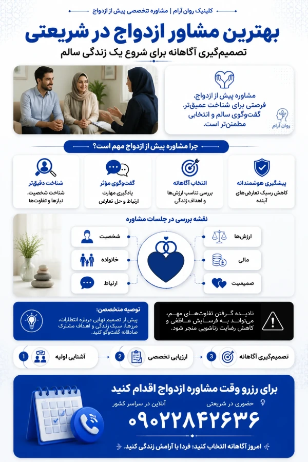 بهترین مشاور ازدواج در شریعتی ؛تصمیم‌گیری آگاهانه برای شروع یک زندگی سالم در کلینیک روان آرام
