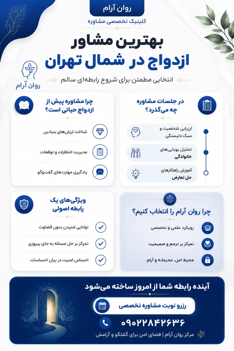 مشاوره ازدواج در شمال تهران و ارزیابی روانشناختی پیش از عقد