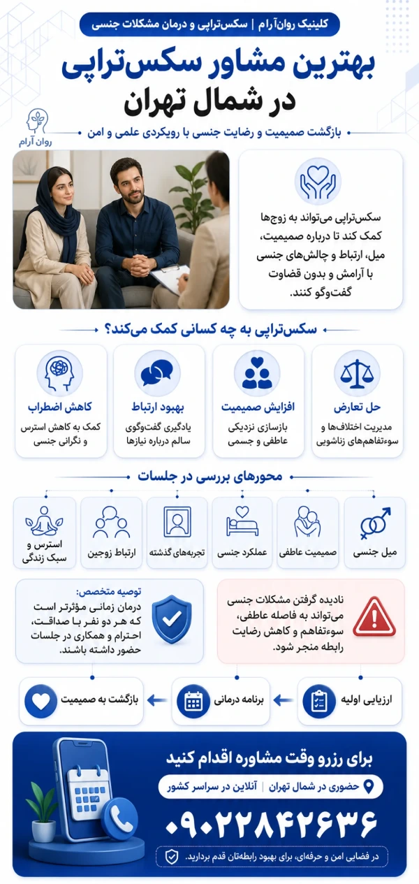 بهترین مشاور سکس‌تراپی در شمال تهران ؛ بازگشت صمیمیت و رضایت جنسی