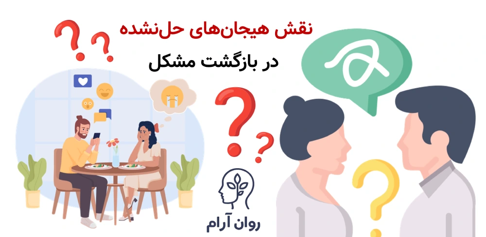 بازگشت به نقطه اول بعد از حل مشکل نقش هیجانهای حلنشده در بازگشت مشکل